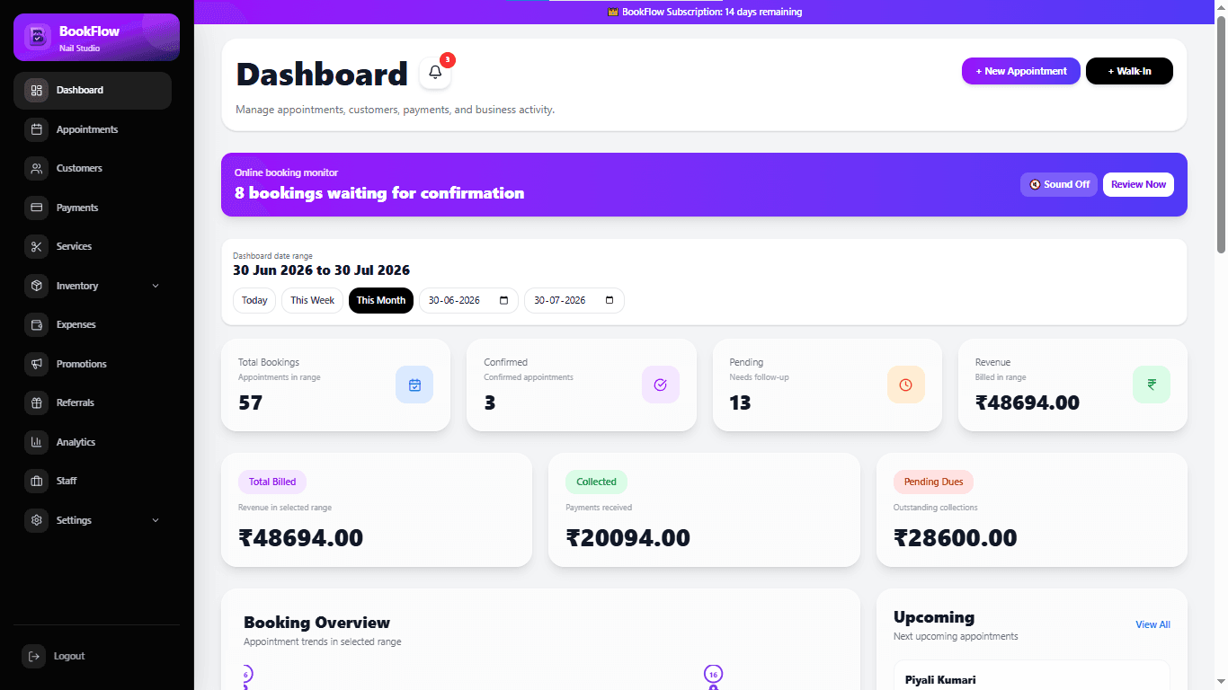 Dashboard